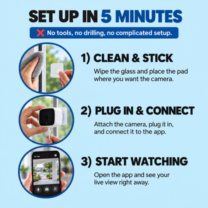 GlassWatch™ - Security Camera