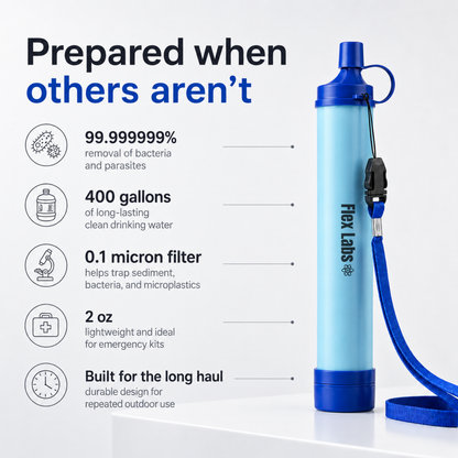 RIVR-1 Emergency Water Filter Unit (400 gal)